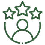 Customer Satisfaction