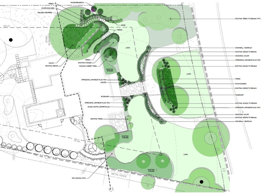 Landscape Renderings